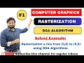 DDA Line drawing Algorithm Digital Differential Analyzer Computer Graphics CG Example