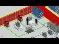 Tecnomatix Process simulate Simulation of assembly station with humans