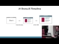 High Performance Apps with DoneJS