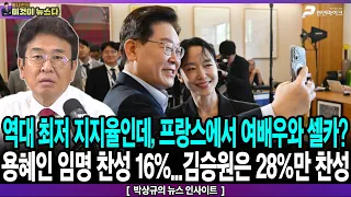 역대 최저 지지율인데, 프랑스에서 여배우와 셀카? / 용혜인 임명 찬성 16%...김승원은 28%만 찬성 - 박상규의 뉴스 인사이트 [이것이 뉴스다]