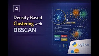 Understanding Density-Based Clustering with DBSCAN Principles and Python Implementation