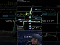 WATCH A PRO DAYTRADER CATCH TODAYS TOP STOCK ON XWEL WEDNESDAY 26
