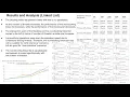 Multicore Processors Team 1 Prallel Data Structures