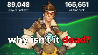 Overwatch Should Be Dead By Now