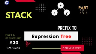 30 How to Create Expression Tree Using Prefix Expression Stack