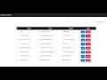 Contacts List project using React js and redux for Coding ninjas