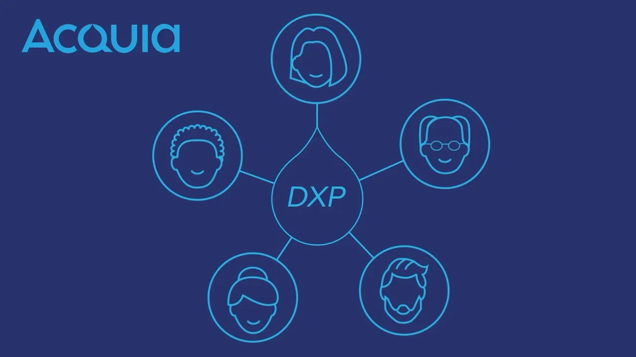 Acquia Product feature showcase video