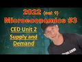 2022 AP Microeconomics Set 1 FRQ - Explained