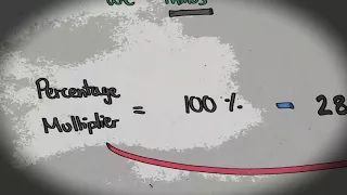 Decreasing by a Percentage Multiplier EASY Method With Calculator