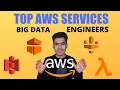 Top Very Important AWS Services For Data Engineers