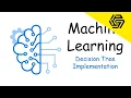 Learn Machine Learning In Python - Python Decision Tree Implementation