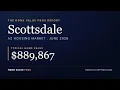 Scottsdale AZ Housing Market June 2026 Home Prices Trends Forecast