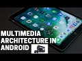 Android Framework - Multimedia Architecture in Android along with the code Flow