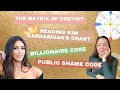 Kim Kardashian s Destiny Matrix chart analysis