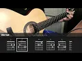 Download Lagu Nak Dara Rindu - P Ramlee(Chord Tutorial)