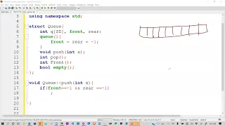 20221013 Implementation of Linear Queue Circular Queue and Queue with pointer