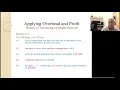 EMod 0 5 Use Markup Loose Money Tom Gardega