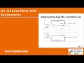 4 Concepts of Programming Languages - Expressions and Statements