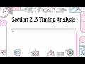 Software Engineering Course Chapter 21 21 3 Timing Analysis Worst-Case Execution