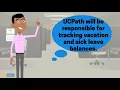 FOM UCPath Absence Management