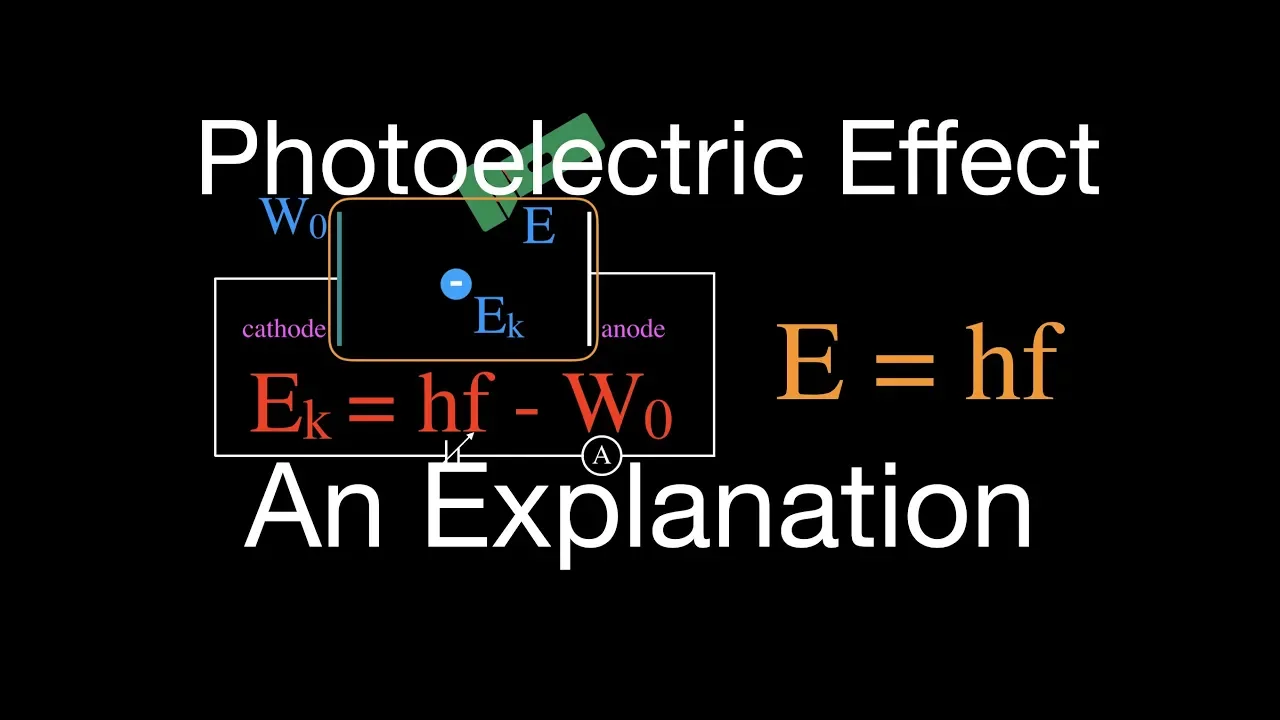 Photoelectric Effect (1 of 8) An Explanation (Clear and Simple)