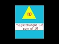 Magic Triangle 1-6 Sum of 10