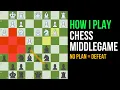 I Was Clueless in the Middlegame Now 10 Rules Forced Me to Win Copy My Plan