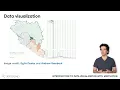 Introduction to Data Visualization Matplotlib