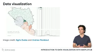 Introduction to Data Visualization Matplotlib