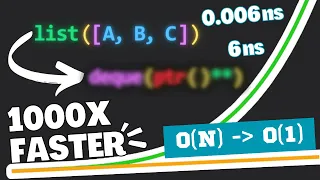 The Best Data Structure You ve Never Heard of Python Deques