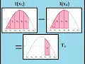 Numerical Integration - Trapezoid Rule from Taylor Series