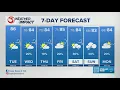 Weather Impact for Tuesday March 3