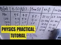 How to plot physics graphs Updated beginner s guide