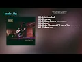 [FULL ALBUM] Muse - Unintended [PLAYLIST]