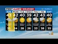 First Alert Forecast CBS2 Evening Weather at 7PM