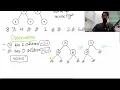 LeetCode Verify Preorder Serialization Solution Explained in Detail