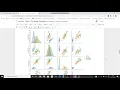 Task Prediction Using Decision Tree Algorithm The Sparks Foundation