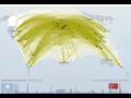 DDoS Digital Attack Map - what Cyber war looks like