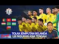 Download Lagu Format CAFA Nations Cup | Cabaran Di Asia Tengah
