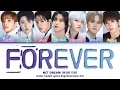 Download Lagu [AI COVER] NCT DREAM - FOREVER (BABYMONSTER) (Color Coded Lyrics)