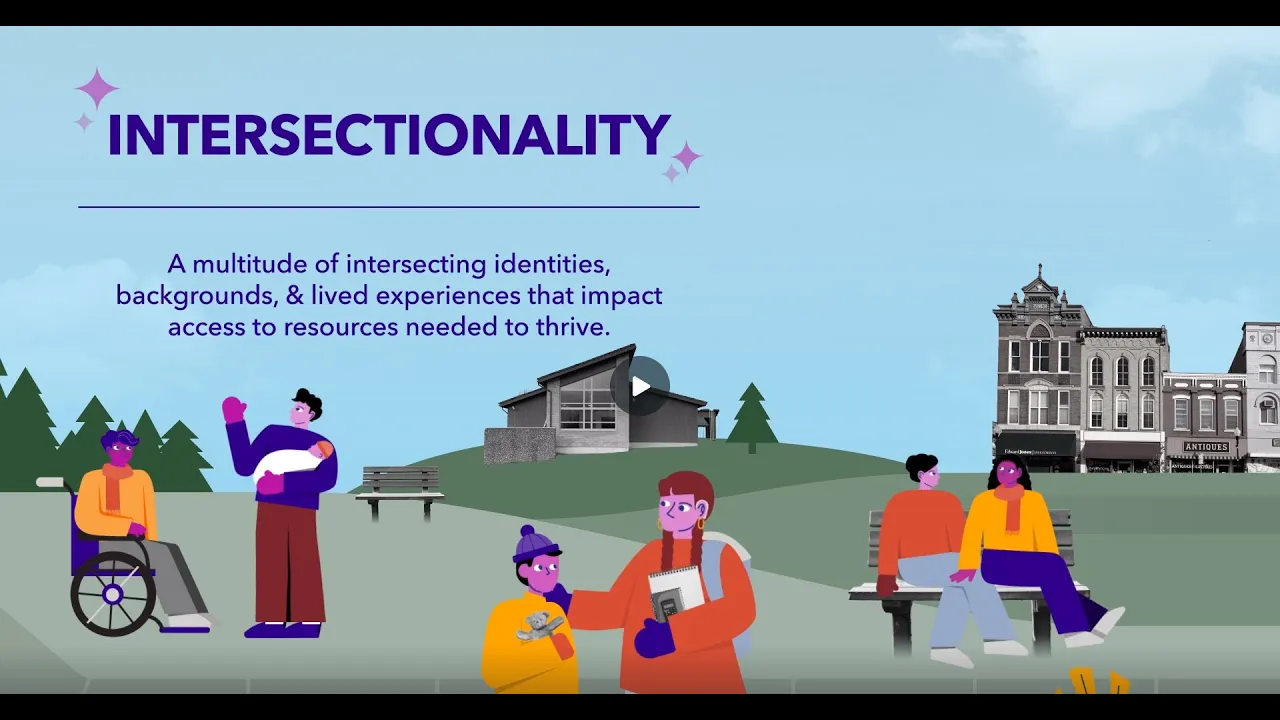 WFMN Intersectionality Animation