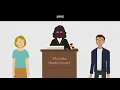 Gibbons v Brown Case Brief Summary Law Case Explained