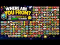 LIVE Find Your Country Flag Comment Your Number Ronaldo Messi USA UK Canada Australia