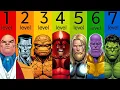 The 7 Levels Of Strength In Marvel