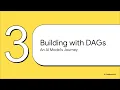 Directed Acyclic Graphs for AI and MLOps Orchestration