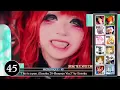 [Mass Ranking] Top 60 non-Anime Japanese Songs of Spring 2025