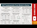 NLP Fundamentals NLP Syntax Regex Morphology Parse Trees Python Parsing Explained