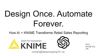 Design Once Automate Forever AI KNIME for Retail Sales Reporting