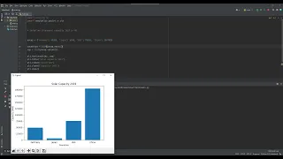 Creating A Basic Bar Plot From Dictionary Matplotlib Python