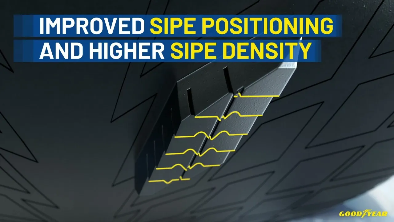 UGP3 Tech Animation SnowProtect